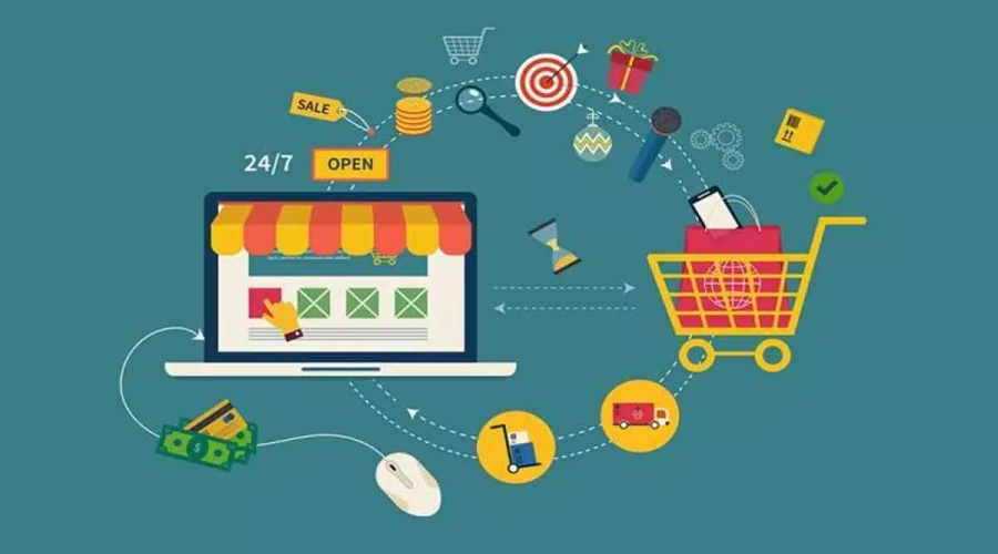 Retail and E-commerce Boom